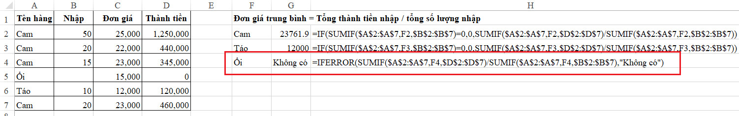 Giải quyết lỗi #DIV/0 trong Excel: Nguyên nhân và cách khắc phục hiệu quả