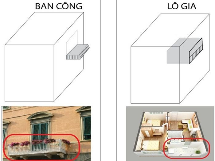 Sự khác biệt giữa ban công và lô gia