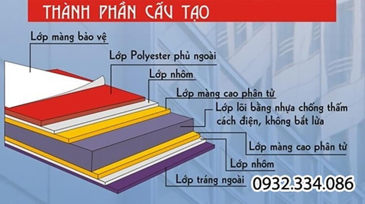 Thông số kỹ thuật alu nhôm xước