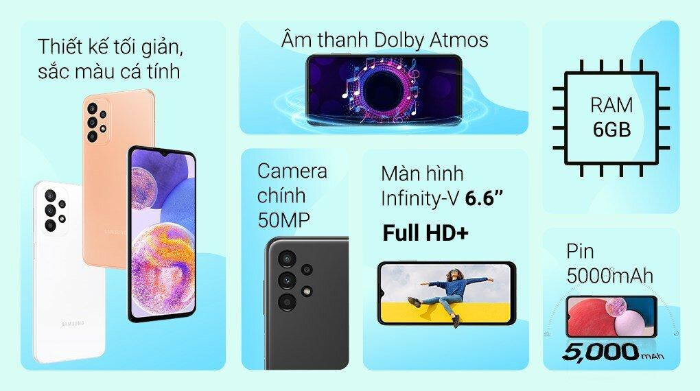 Thông số kỹ thuật của Galaxy A14