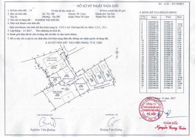 Trích lục số đất là gì? Cách thực hiện và lưu ý quan trọng