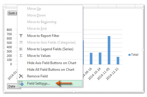 Hướng dẫn thay đổi định dạng ngày tháng trongtrục biểu đồ Pivot Chart trong Excel