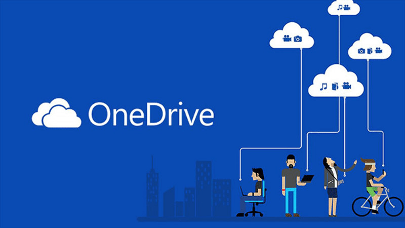 Tự động sao lưu file bằng OneDrive