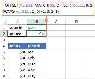 VLOOKUP với OFFSET