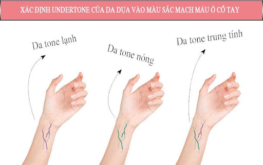 Xác định tone da chọn màu nhuộm