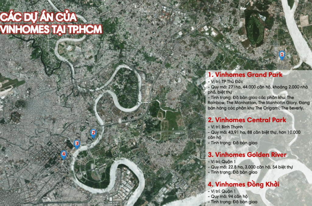 Dự án của Vinhomes