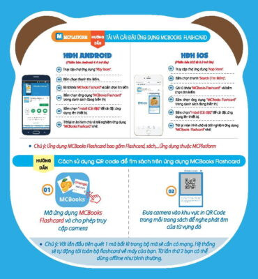 Học tiếng Hàn qua ứng dụng MCBOOKS