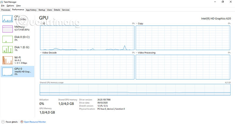 Mở Task Manager