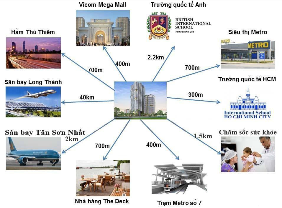 Tiện ích ngoại khu