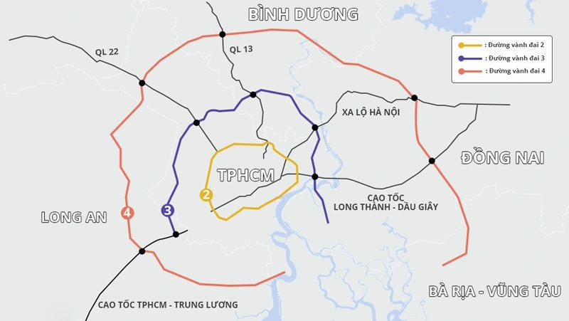 Vai trò của dự án đường vành đai 4 Long An, TPHCM