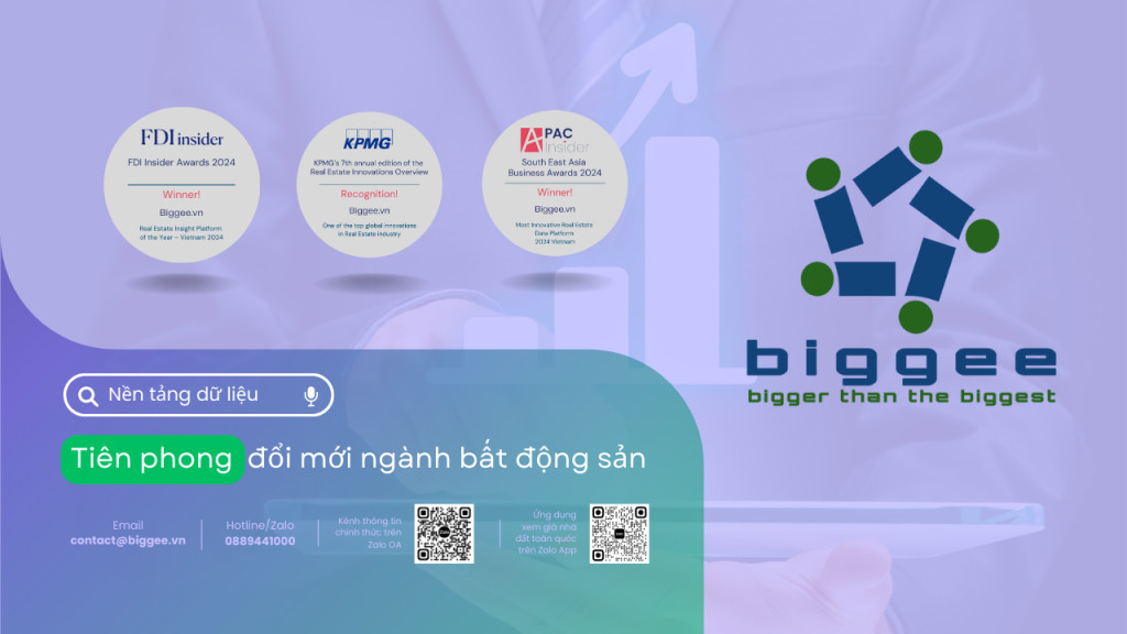 Ảnh giới thiệu về Biggee