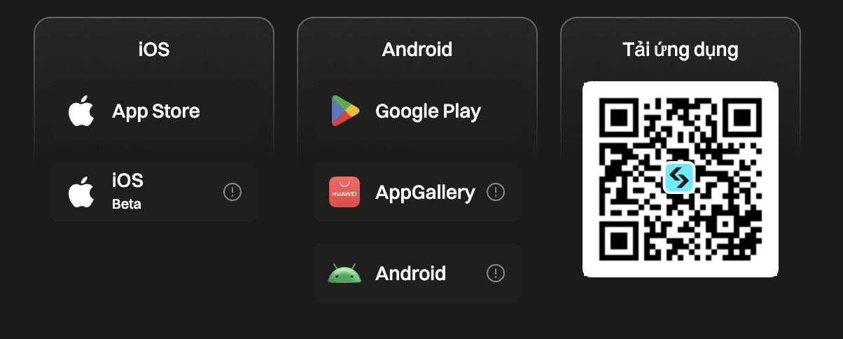 App Bitget