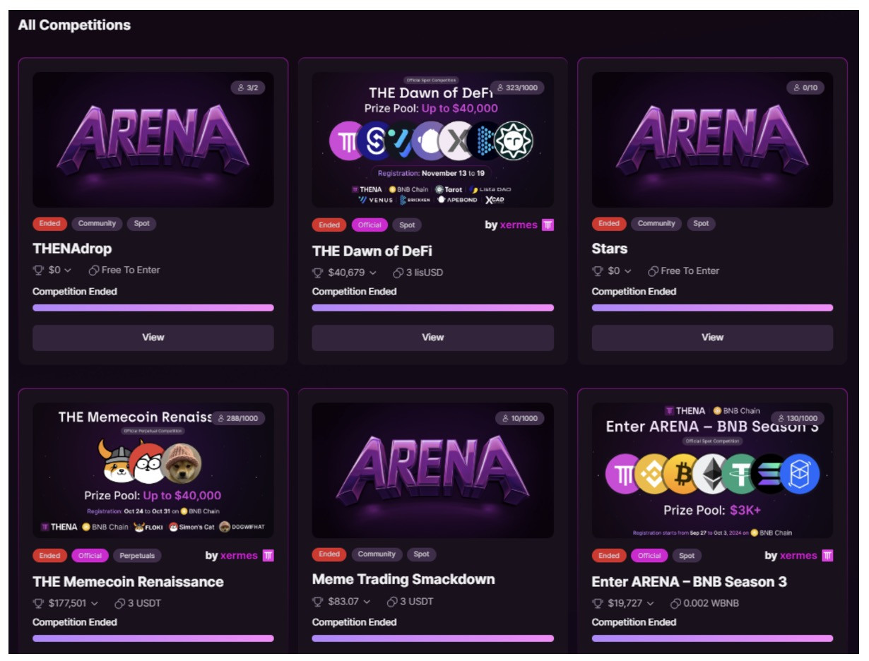 ARENA
