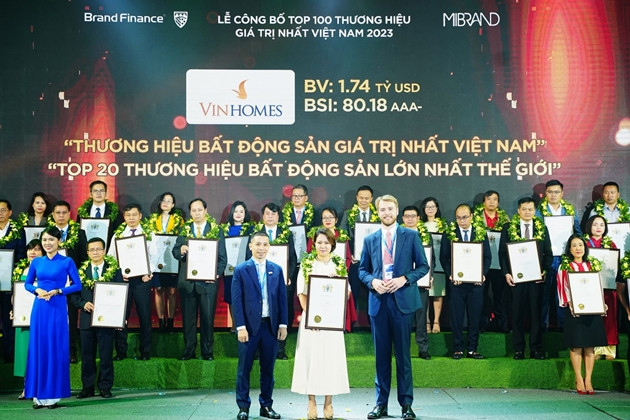 Vinhomes Vinh Danh Top 20 Thương Hiệu Bất Động Sản Có Giá Trị Nhất Thế Giới