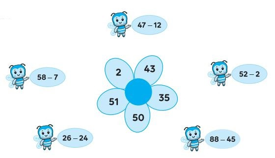 Đề thi giữa kỳ 2 Toán lớp 1 PDF