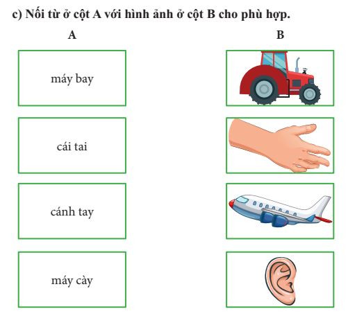 Bài Tập Luyện Từ và Câu Lớp 2 – Hướng Dẫn Chi Tiết và Thú Vị