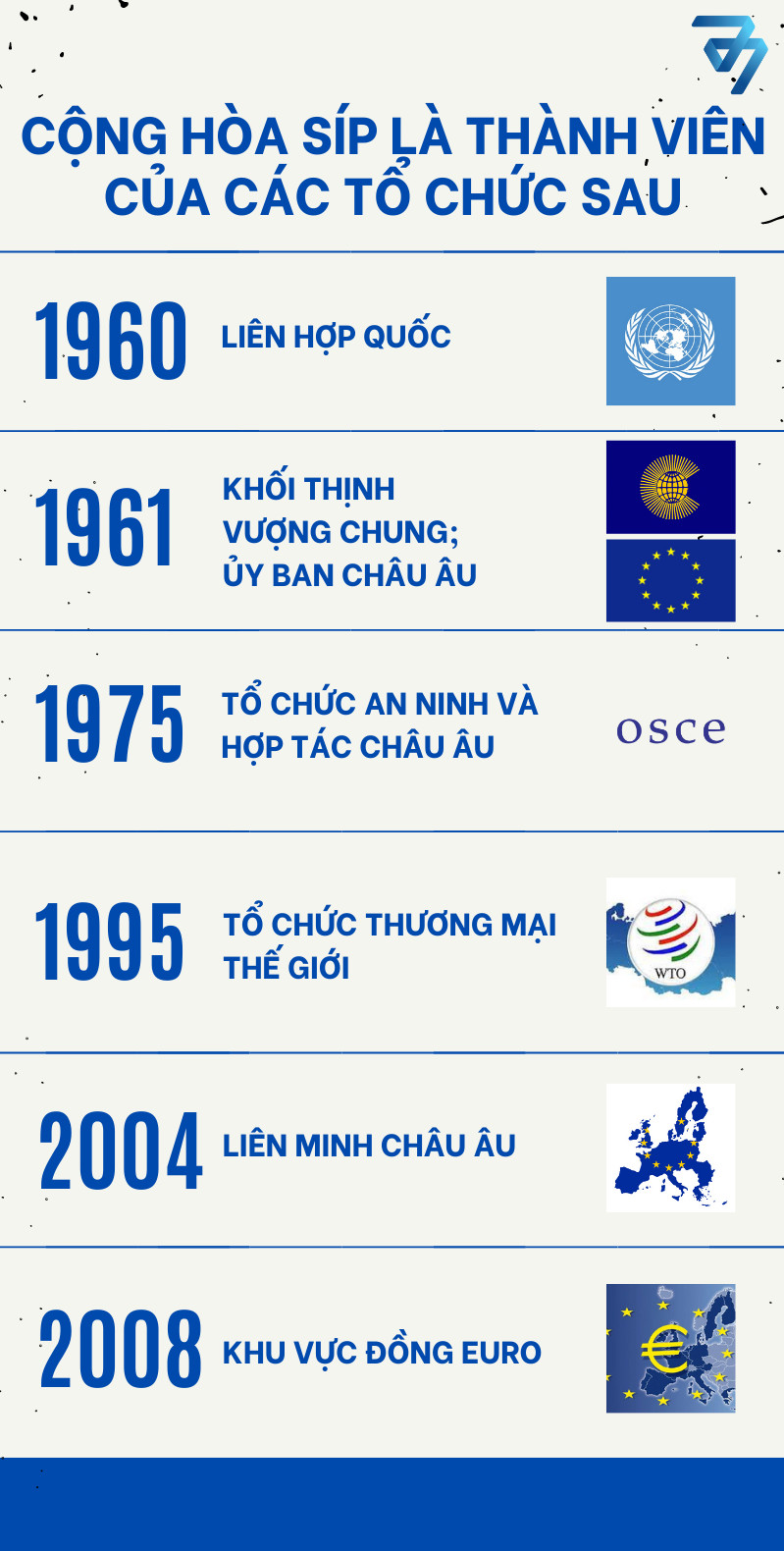 Vì Sao Định Cư Tại Quốc Đảo Síp Đang Dần Trở Thành Lựa Chọn Của Người Việt?