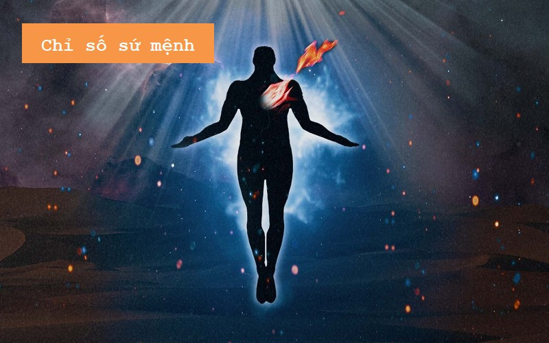 Bảng chữ cái trong thân số học