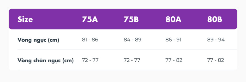 bảng size áo bra onoff
