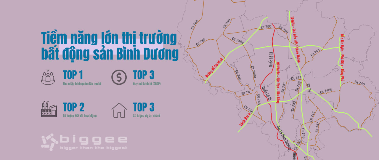 Báo cáo thị trường bất động sản Bình Dương: Sức nóng phía Nam, tiềm năng bứt phá phía Bắc