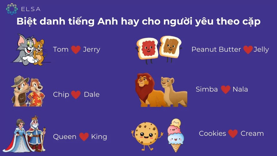 Biệt danh hay cho người yêu theo cặp