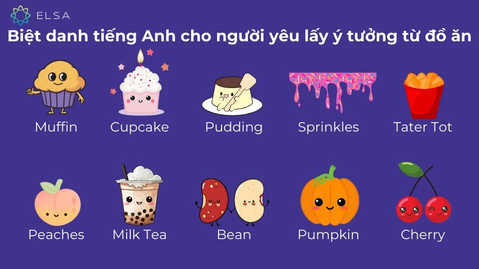 Biệt danh tiếng Anh cho người yêu lấy ý tưởng từ đồ ăn