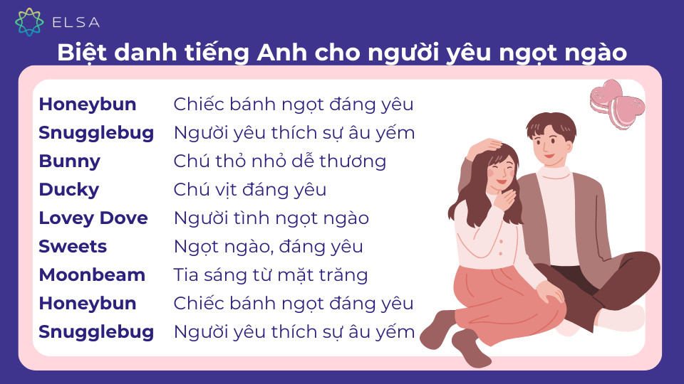 Biệt danh tiếng Anh cho người yêu ngọt ngào