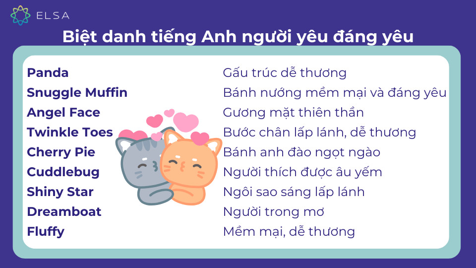 Biệt danh tiếng Anh dành cho người yêu đáng yêu