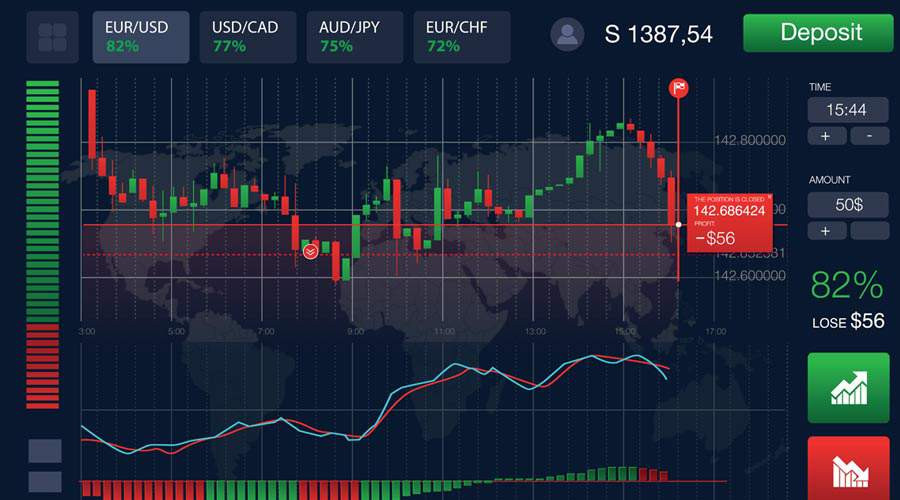 binary-option-la-gi