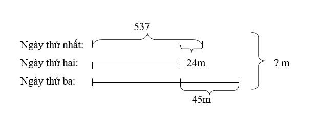 Bộ Đề Toán Học Sinh Giỏi Lớp 3 Có Đáp Án Kèm File PDF Để Tải Về Miễn Phí