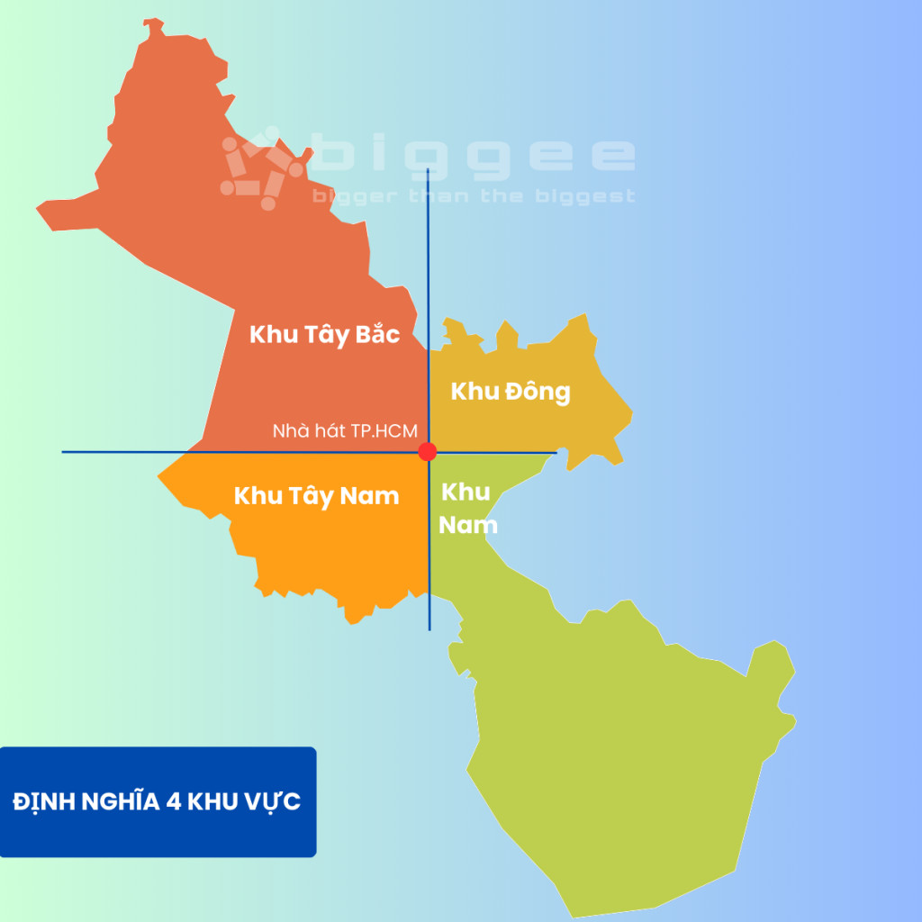 Bốn khu vực chính của thị trường căn hộ TP.HCM