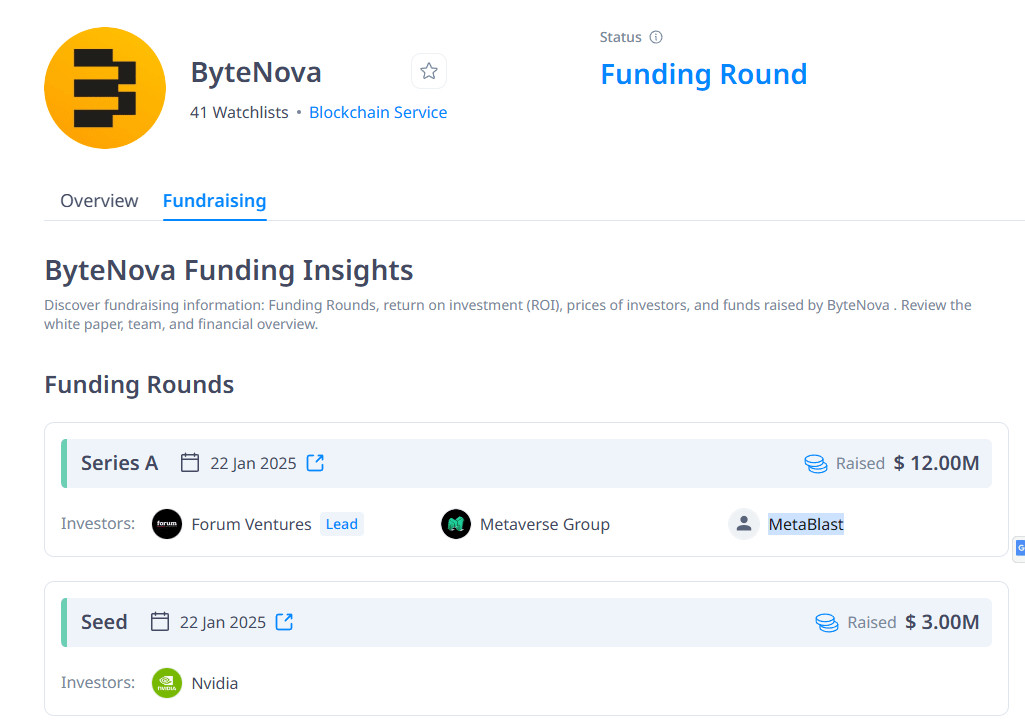 ByteNova Nhà đầu tư