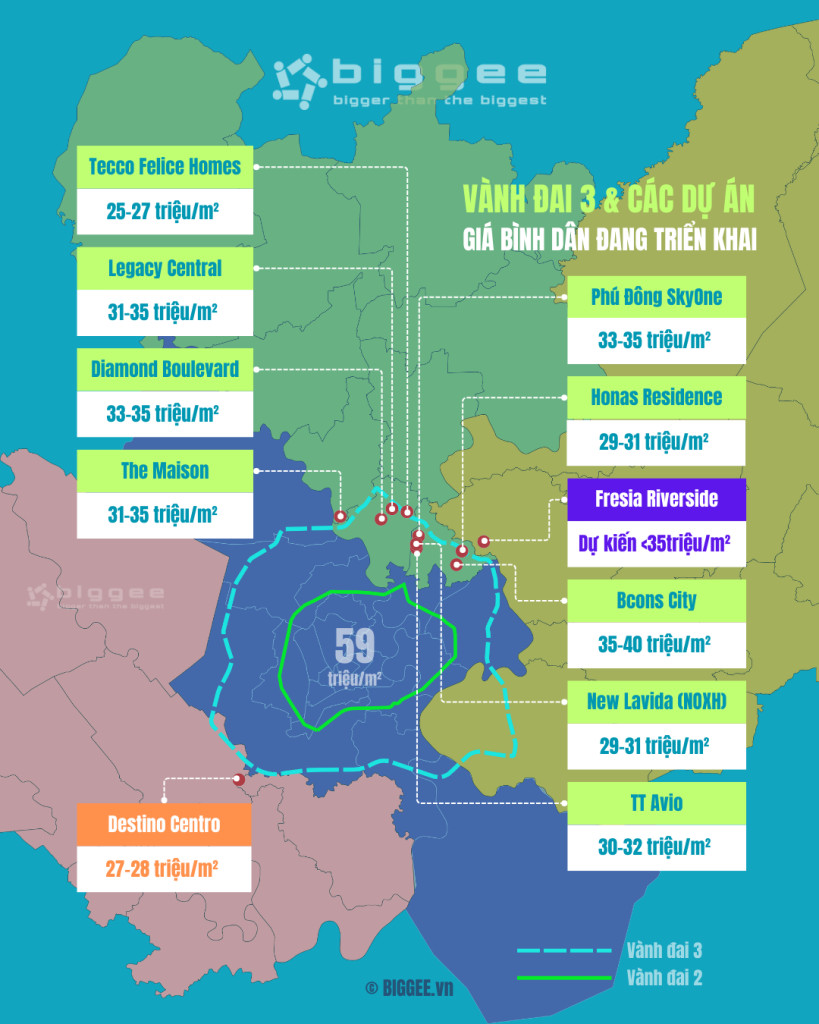 Các dự án giá rẻ đang triển khai sát vành đai 3