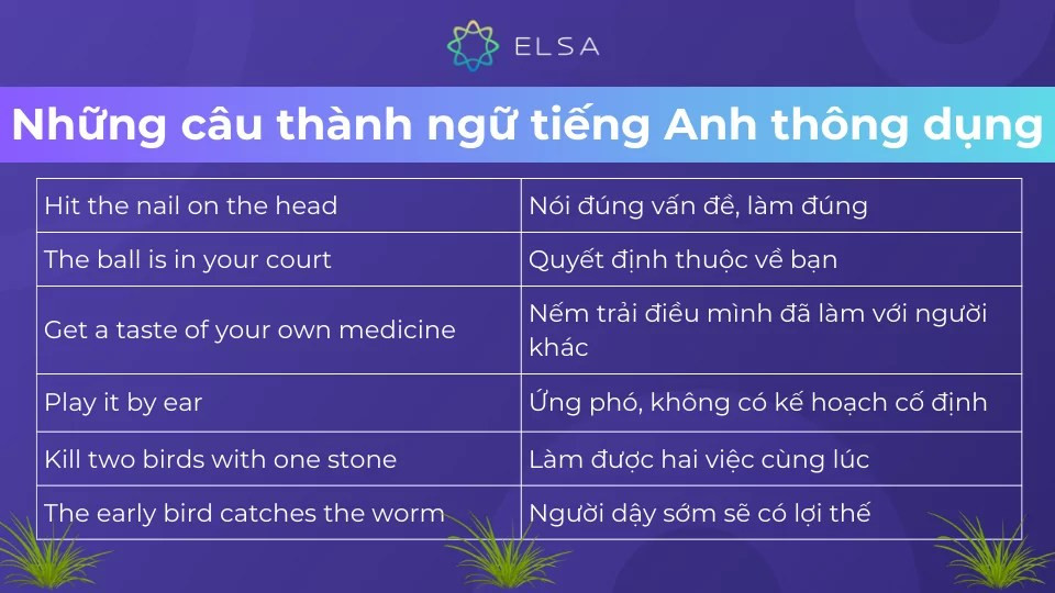 Các thành ngữ tiếng Anh thông dụng