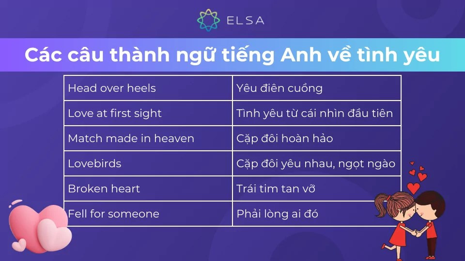 Các thành ngữ tiếng Anh về tình yêu