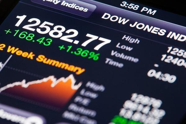 Cách hoạt động của Dow Jones Futures