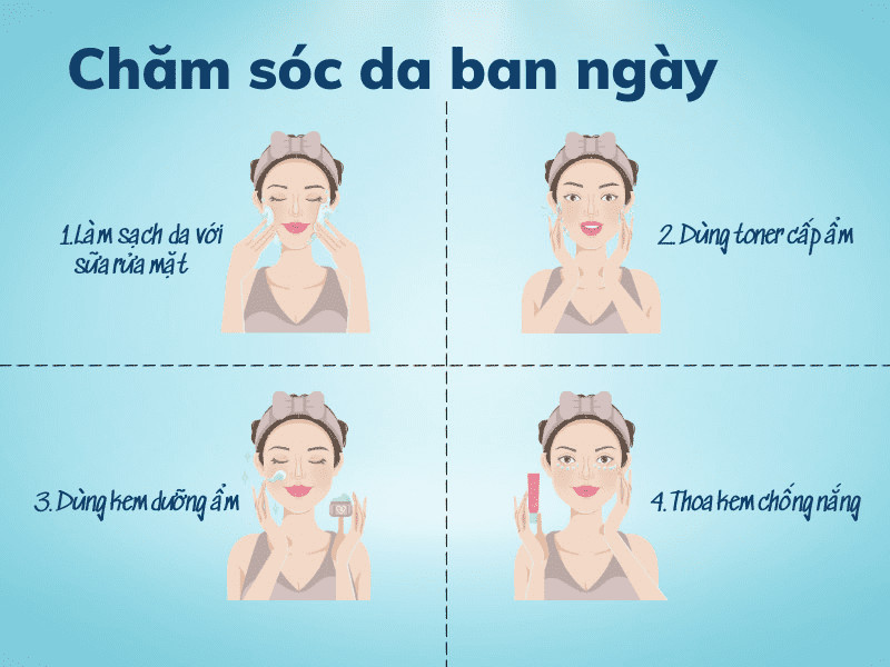 Cách sử dụng dưỡng ẩm ban ngày