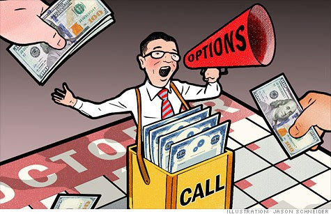 Tìm hiểu về Quyền chọn mua (Call Option) trong giao dịch tài chính