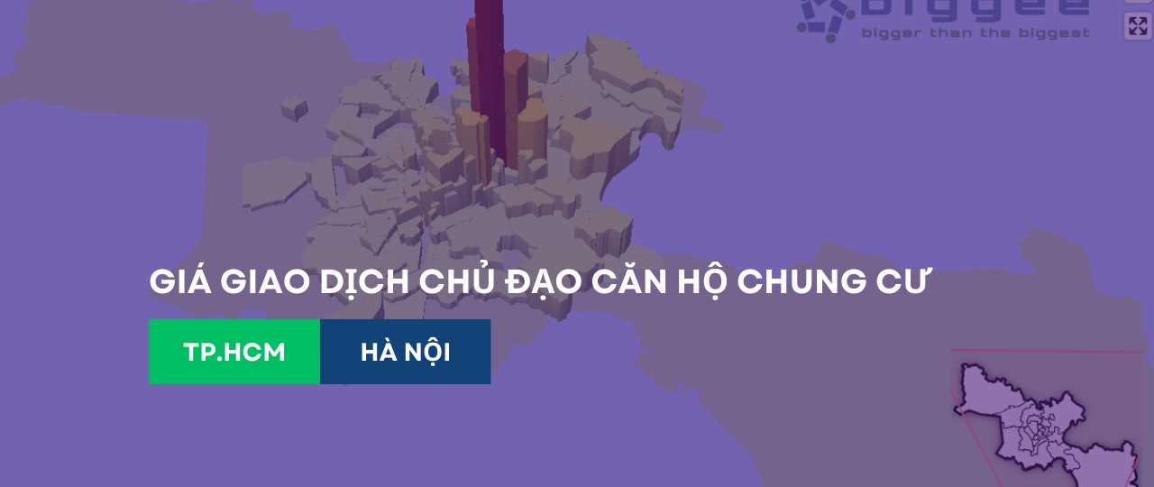 Căn hộ cao cấp tại khu vực Quận 2