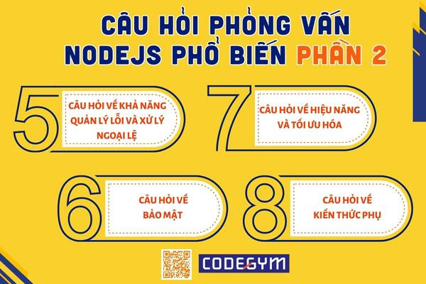 Câu hỏi phỏng vấn về công nghệ Node.js