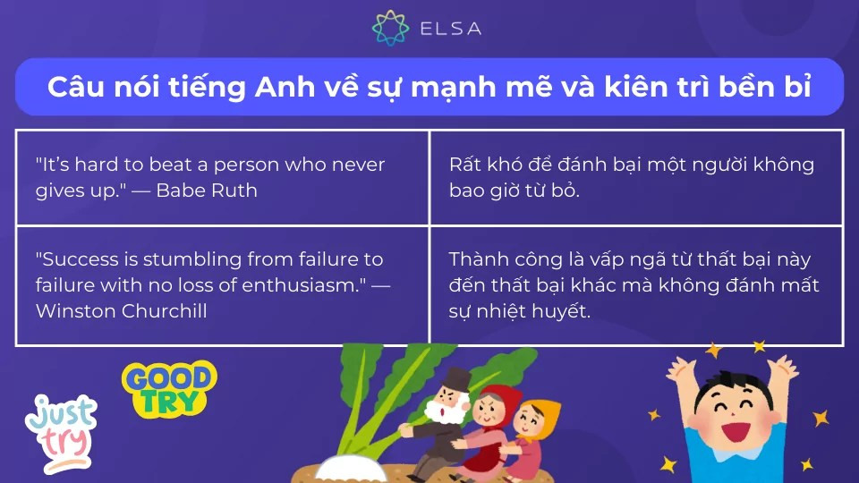 Câu nói truyền cảm hứng về sức mạnh và kiên trì