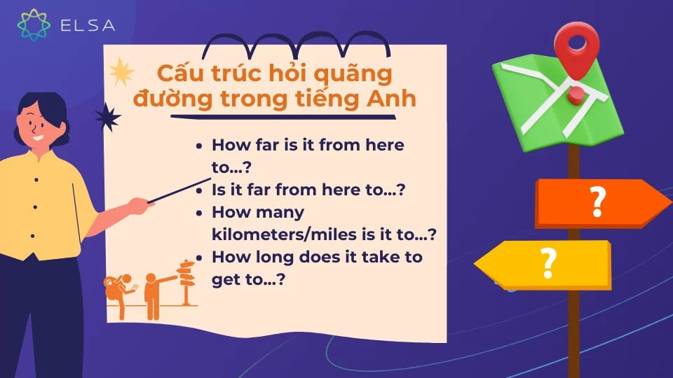Cấu trúc hỏi khoảng đường trong tiếng Anh