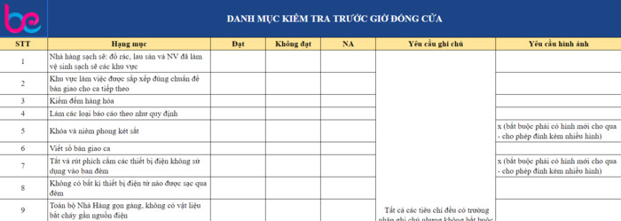 Checklist an toàn an ninh nhà hàng ca đóng
