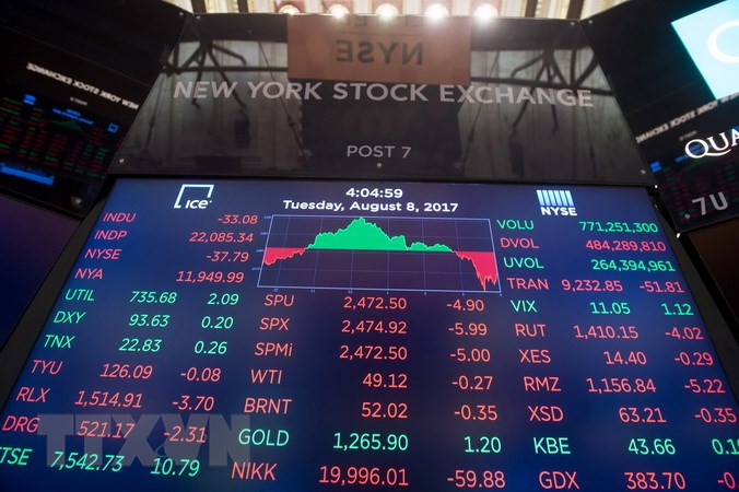 chỉ-số-nikkei-3