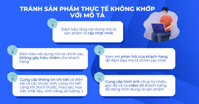 Chính sách nội dung sản phẩm trên Lazada