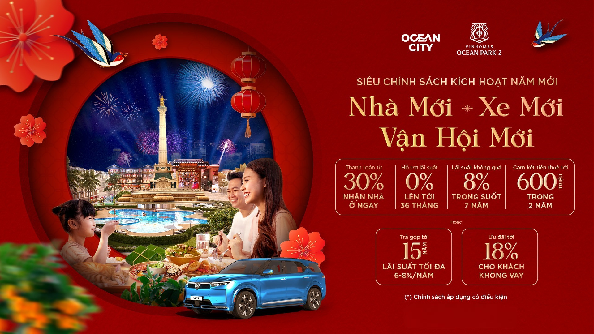 Chính sách Vinhomes Ocean Park 2 mới nhất tháng 4/2024