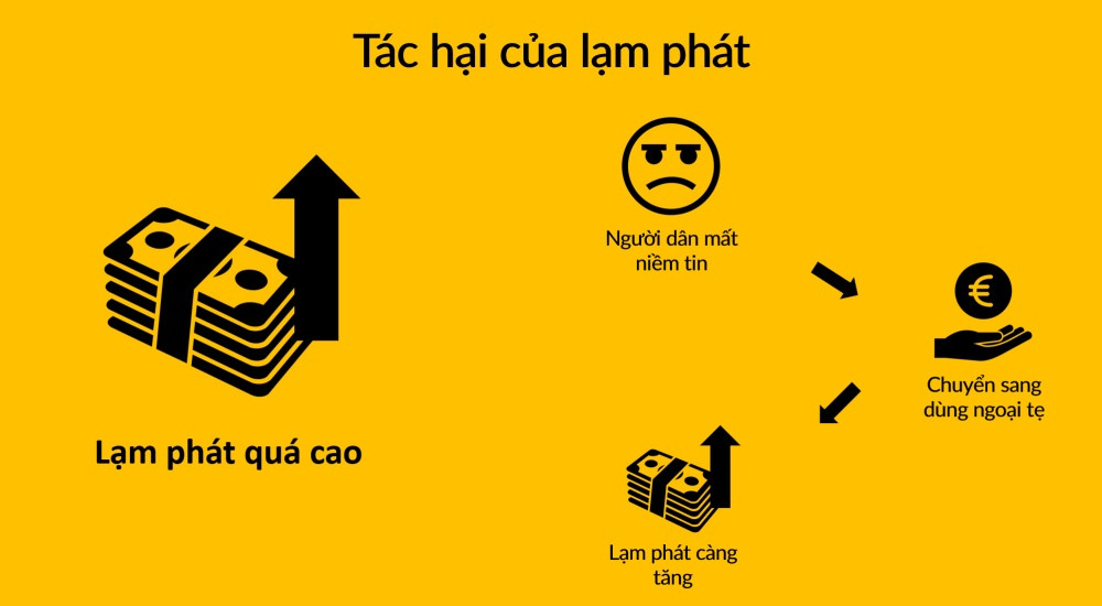 Chứng khoán - Kênh đầu tư hiệu quả