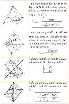 Công thức tính nhanh thể tích một số hình khối thường gặp (tiếp)