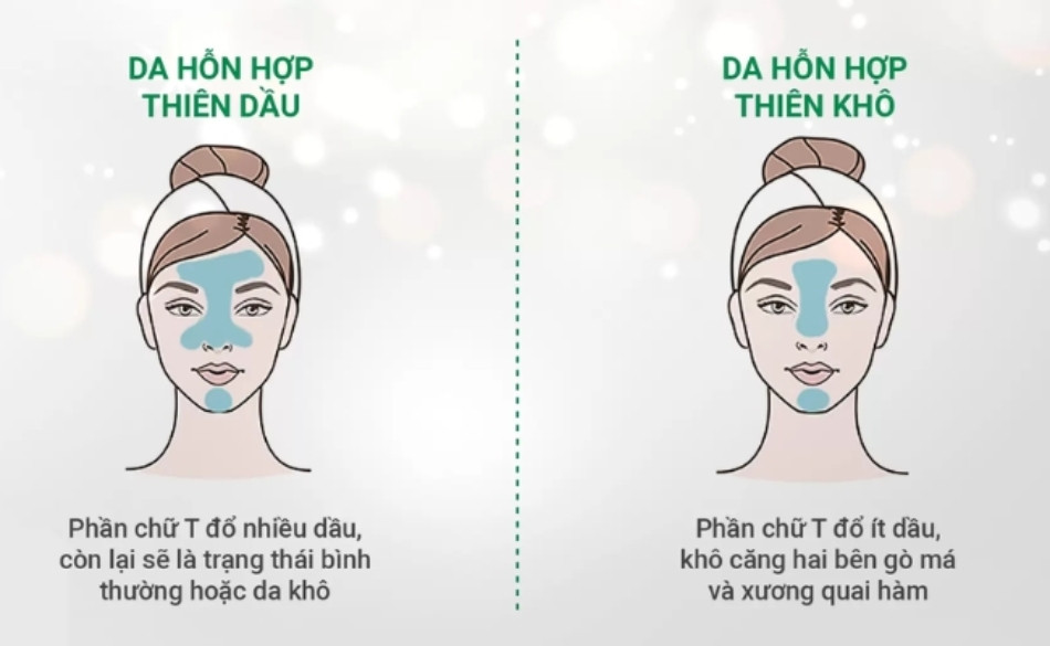 Top 13 sữa rửa mặt cho da hỗn hợp đáng mua nhất 2024
