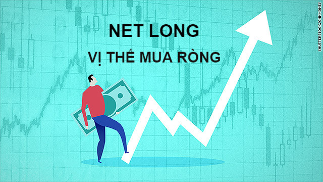 Đặc Điểm Của Mua Ròng